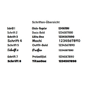 Auswahl: Schriftart